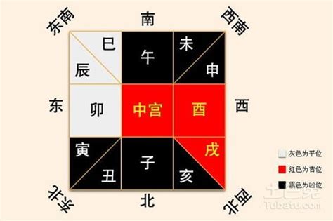 八字房子|生辰八字看买房子 – 生辰八字买房朝向